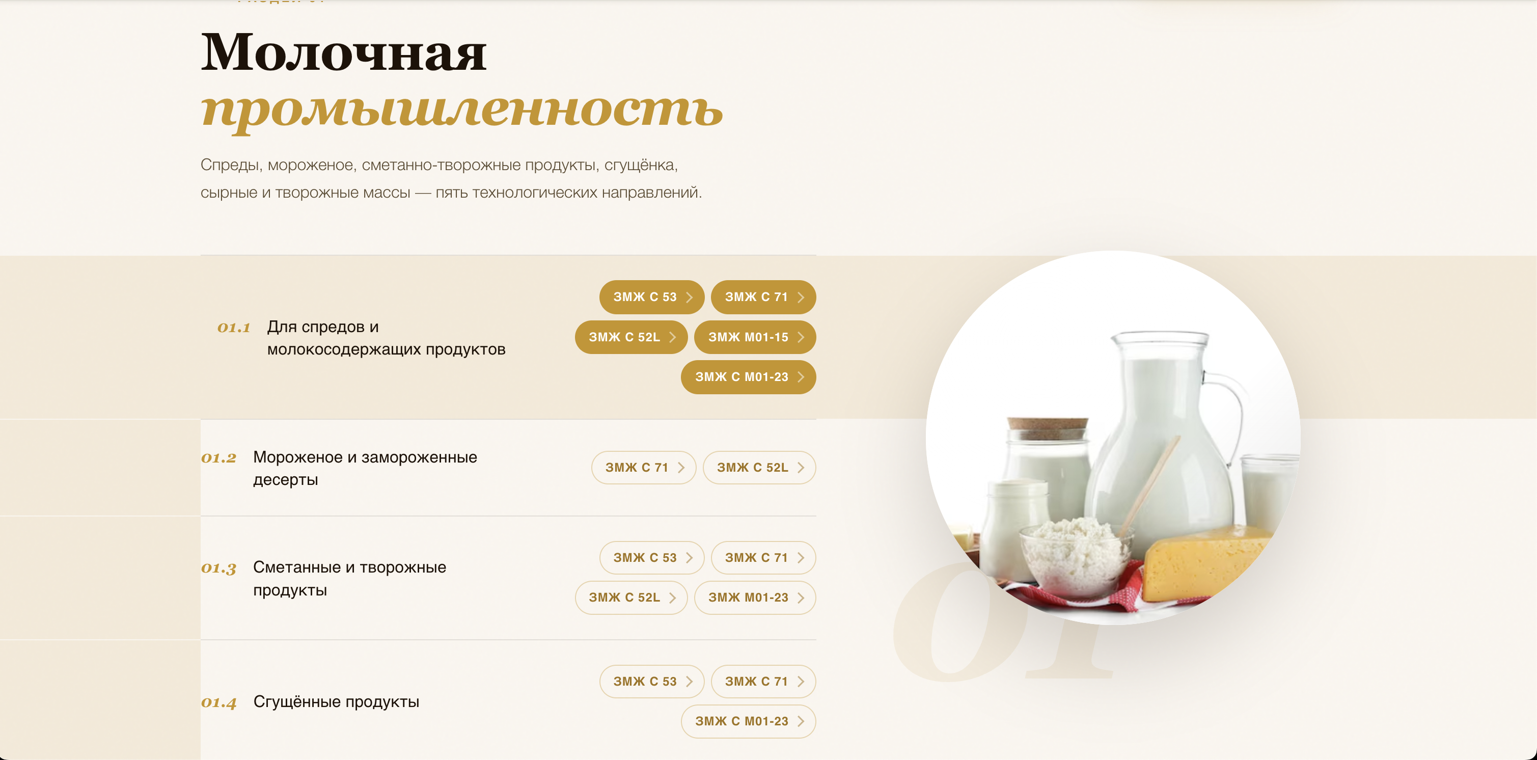 Ингредиенты Успеха — каталог продуктов