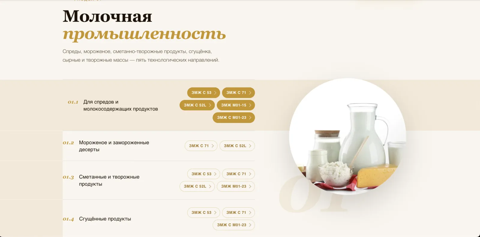 Ингредиенты Успеха — каталог продуктов