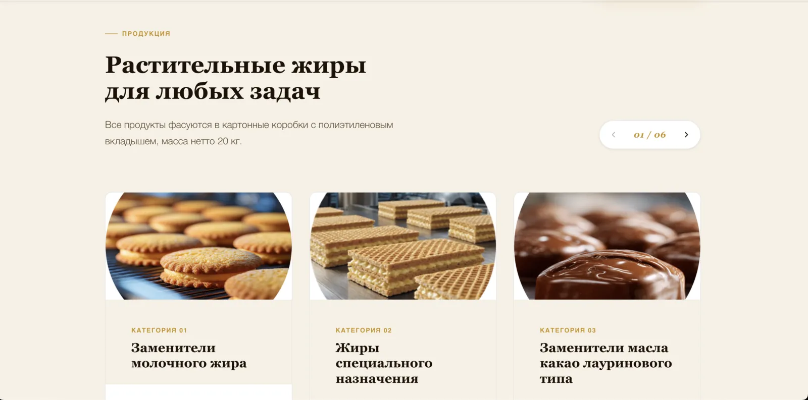 Ингредиенты Успеха — контакты